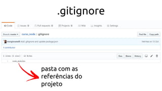 .gitignore
pasta com as
referências do
projeto
 