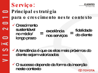 Crescimento sustentável no médio/ longo prazo Serviço:   Principal estratégia  para o crescimento neste contexto A tendência é que os elos mais próximos do cliente sejam valorizados O sucesso depende da forma da inserção neste contexto excelência nos serviços fidelidade do cliente = = 