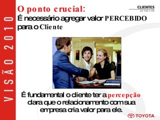 É fundamental o cliente ter a   percepção   clara que o relacionamento   com sua empresa cria valor para ele. O ponto crucial:   É necessário agregar valor  PERCEBIDO  para o  Cliente 