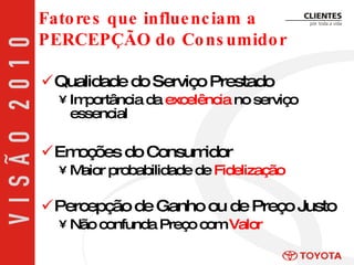 Qualidade do Serviço Prestado Importância da   excelência   no serviço essencial Emoções do Consumidor Maior probabilidade de   Fidelização Percepção de Ganho ou de Preço Justo Não confunda Preço com   Valor Fatores que influenciam a PERCEPÇÃO do Consumidor 