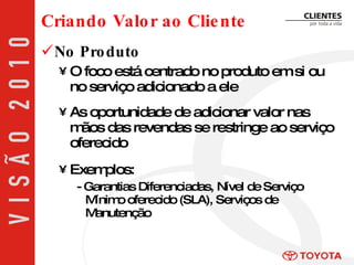 No Produto O foco está centrado no produto em si ou no serviço adicionado a ele As oportunidade de adicionar valor nas mãos das revendas se restringe ao serviço oferecido Exemplos:  - Garantias Diferenciadas, Nível de Serviço Mínimo oferecido (SLA), Serviços de Manutenção Criando Valor ao Cliente 