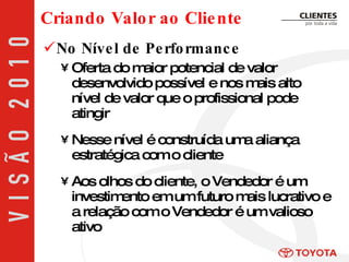 No Nível de Performance Oferta do maior potencial de valor desenvolvido possível e nos mais alto nível de valor que o profissional pode atingir Nesse nível é construída uma aliança estratégica com o cliente Aos olhos do cliente, o Vendedor é um investimento em um futuro mais lucrativo e a relação com o Vendedor é um valioso ativo Criando Valor ao Cliente 