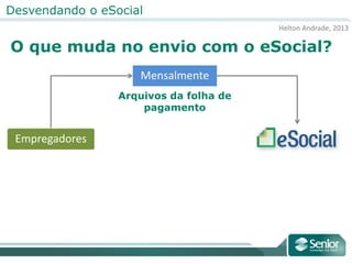 Helton Andrade, 2013
Desvendando o eSocial
O que muda no envio com o eSocial?
Empregadores
Mensalmente
Arquivos da folha de
pagamento
 