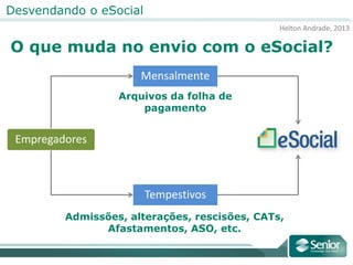 Helton Andrade, 2013
Desvendando o eSocial
O que muda no envio com o eSocial?
Empregadores
Mensalmente
Arquivos da folha de
pagamento
Tempestivos
Admissões, alterações, rescisões, CATs,
Afastamentos, ASO, etc.
 