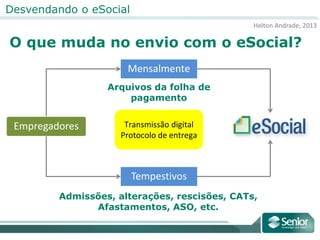 Helton Andrade, 2013
Desvendando o eSocial
O que muda no envio com o eSocial?
Empregadores
Mensalmente
Arquivos da folha de
pagamento
Tempestivos
Admissões, alterações, rescisões, CATs,
Afastamentos, ASO, etc.
Transmissão digital
Protocolo de entrega
 