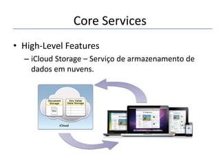 Core Services
• High-Level Features
– iCloud Storage – Serviço de armazenamento de
dados em nuvens.

 