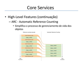 Core Services
• High-Level Features (continuação)
– ARC - Automatic Reference Counting
• Simplifica o processo de gerenciamento de vida dos
objetos

 