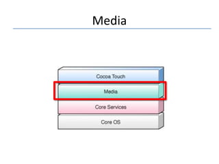 Media

 