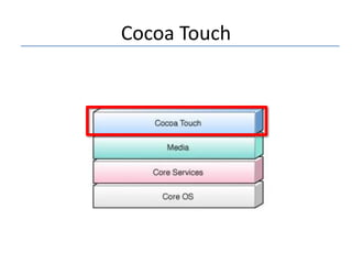 Cocoa Touch

 