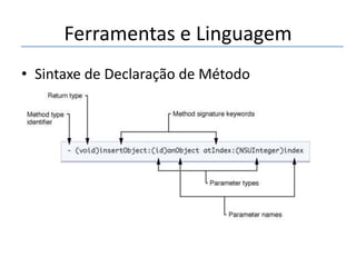 Ferramentas e Linguagem
• Sintaxe de Declaração de Método

 
