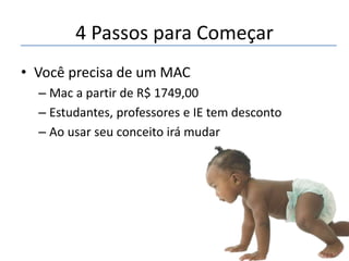 4 Passos para Começar
• Você precisa de um MAC
– Mac a partir de R$ 1749,00
– Estudantes, professores e IE tem desconto
– Ao usar seu conceito irá mudar

 