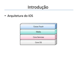 Introdução
• Arquitetura do IOS

 