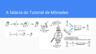 A falácia do Tutorial de Mônades
 