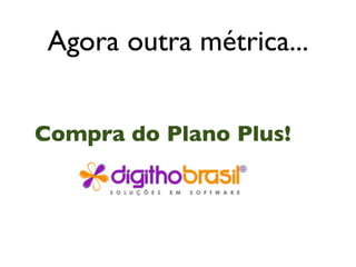 Agora outra métrica...


Compra do Plano Plus!
 