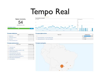 Tempo Real
 