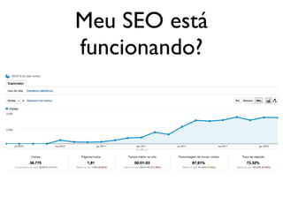 Meu SEO está
funcionando?
 