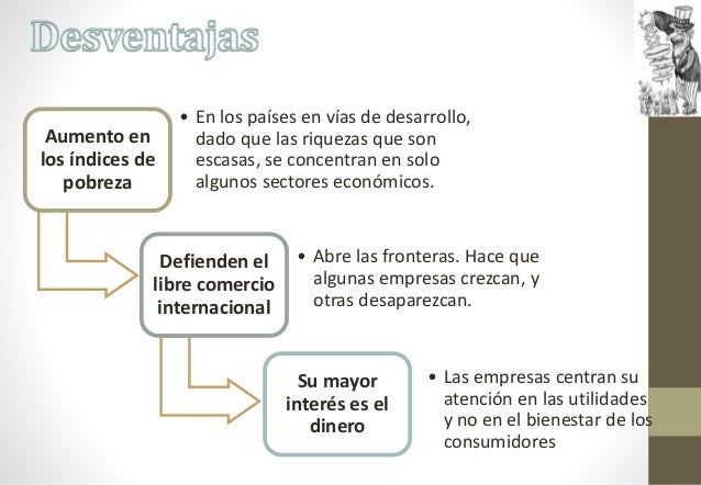 Desventajas del neoliberalismo