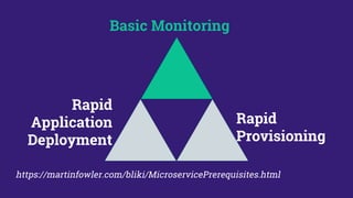 https://martinfowler.com/bliki/MicroservicePrerequisites.html
Rapid
Provisioning
Basic Monitoring
Rapid
Application
Deployment
 