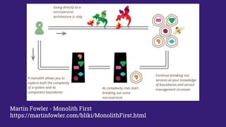 Martin Fowler - Monolith First
https://martinfowler.com/bliki/MonolithFirst.html
 