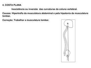 4. COSTA PLANA
        Inexistência ou inversão das curvaturas da coluna vertebral.
Causas: Hipertrofia da musculatura abdominal e pela hipotonia da musculatura
lombar.
Correção: Trabalhar a musculatura lombar.
 