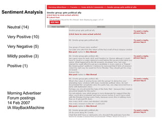 Sentiment Analysis
Morning Advertiser
Forum postings
14 Feb 2007
IA WayBackMachine
Neutral (14)
Very Positive (10)
Very Negative (5)
Mildly positive (3)
Positive (1)
 