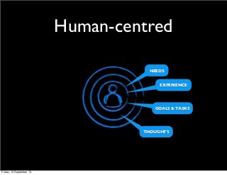 Human-centred
NEEDS
GOALS & TASKS
EXPERIENCE
THOUGHTS
Friday, 13 September 13
 