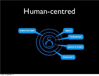 Human-centred
NEEDSEXPECTATIONS
GOALS & TASKS
EXPERIENCE
THOUGHTS
Friday, 13 September 13
 