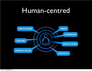 Human-centred
NEEDSEXPECTATIONS
GOALS & TASKS
FEELINGS
EXPERIENCE
THOUGHTS
CONTEXT OF USE
Friday, 13 September 13
 