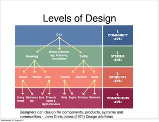 Levels of Design
Designers can design for components, products, systems and
communities - John Chris Jones (1971) Design Methods
1.
COMMUNITY
LEVEL
City
2.
SYSTEMS
LEVEL
3.
PRODUCTS
LEVEL
4.
COMPONENTS
LEVEL
Other systems
eg. Industry,
recreation
TrafficHousing
Living
rooms
Bedrooms
etc.
Land Property
rights &
legal processes
Body Engine Surfaces Networks
TravellersFamilies VehiclesHouses RoadsSites
Friday, 13 September 13
 