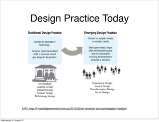 Introduction to Social Design Event - Opening Presentation Slide 7