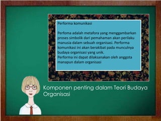 Komponen penting dalam Teori Budaya
Organisasi
Performa komunikasi
Perfoma adalah metafora yang menggambarkan
proses simbolik dari pemahaman akan perilaku
manusia dalam sebuah organisasi. Performa
komunikasi ini akan berakibat pada munculnya
budaya organisasi yang unik.
Performa ini dapat dilaksanakan oleh anggota
manapun dalam organisasi
 