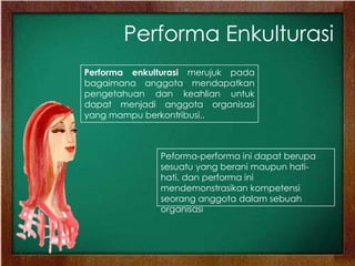 Performa Enkulturasi
Peforma-performa ini dapat berupa
sesuatu yang berani maupun hati-
hati, dan performa ini
mendemonstrasikan kompetensi
seorang anggota dalam sebuah
organisasi
Performa enkulturasi merujuk pada
bagaimana anggota mendapatkan
pengetahuan dan keahlian untuk
dapat menjadi anggota organisasi
yang mampu berkontribusi..
 