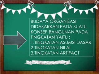 BUDAYA ORGANISASI
DIDASARKAN PADA SUATU
KONSEP BANGUNAN PADA
TINGKATAN YAITU :
1.TINGKATAN ASUMSI DASAR
2.TINGKATAN NILAI
3.TINGKATAN ARTIFACT
 