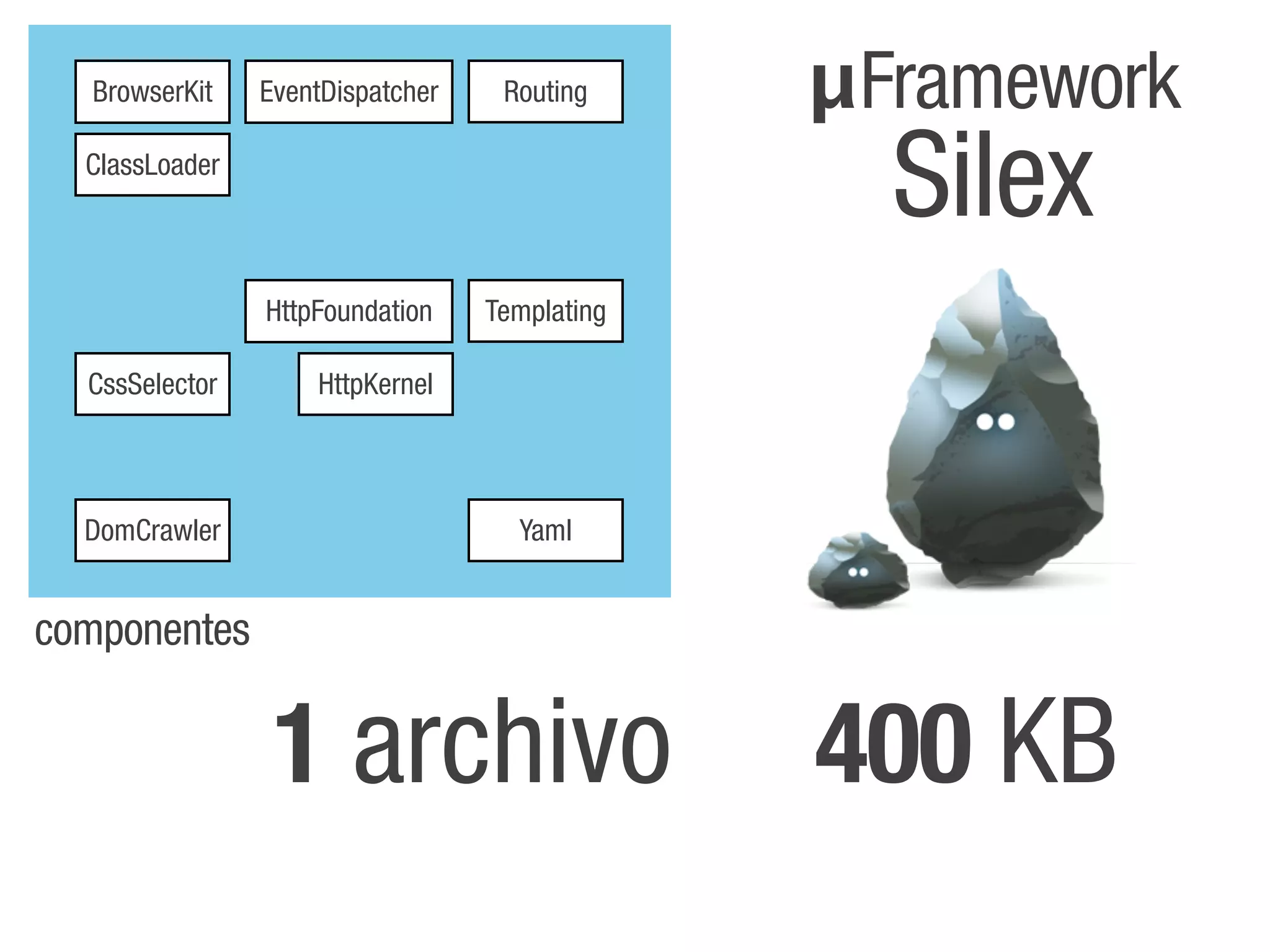 BrowserKit    EventDispatcher    Routing     !Framework
  ClassLoader
                                                 Silex
                HttpFoundation    Templating

  CssSelector       HttpKernel



  DomCrawler                        Yaml


componentes


                 1 archivo                     400 KB
 
