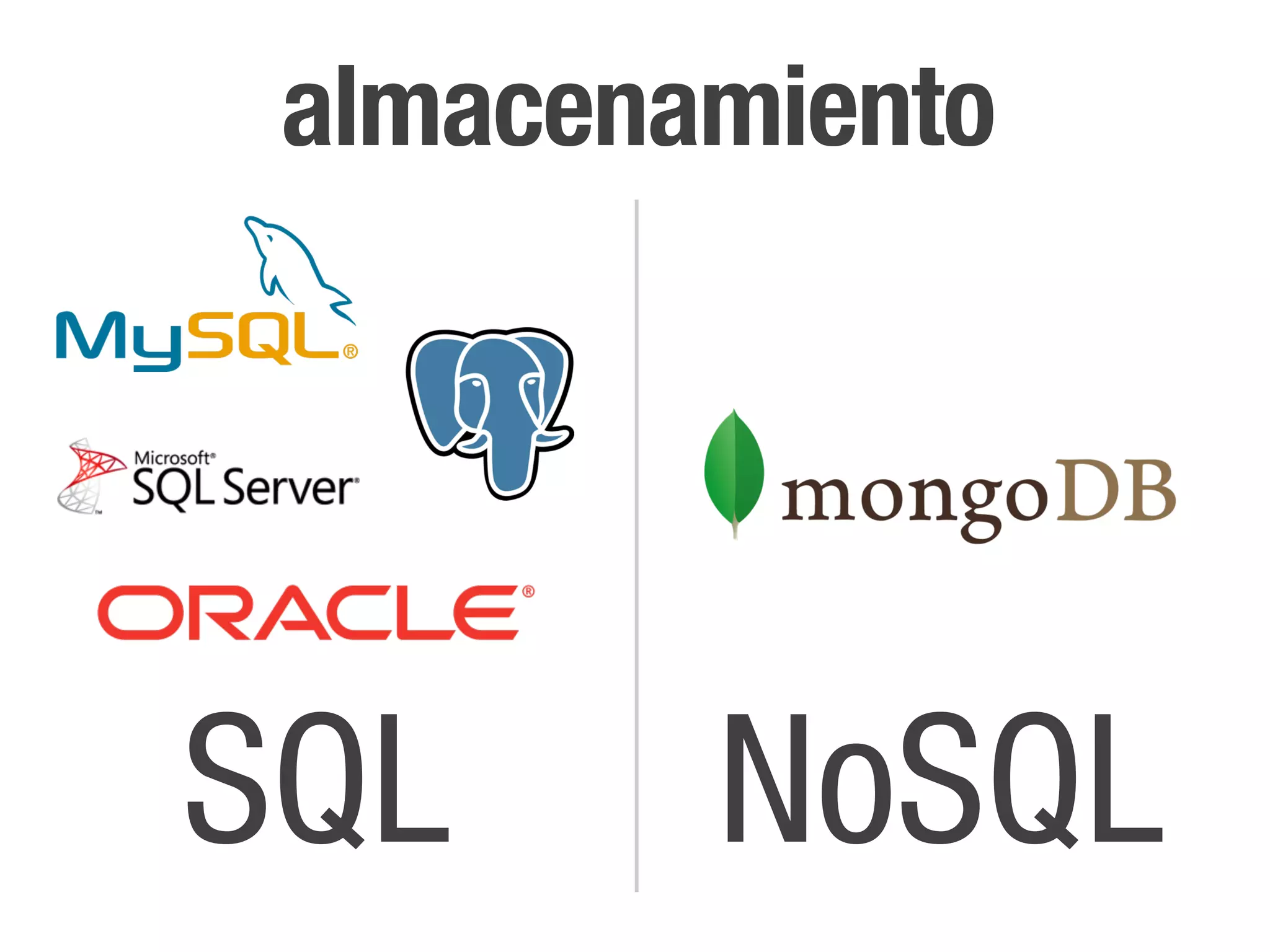 almacenamiento




SQL      NoSQL
 