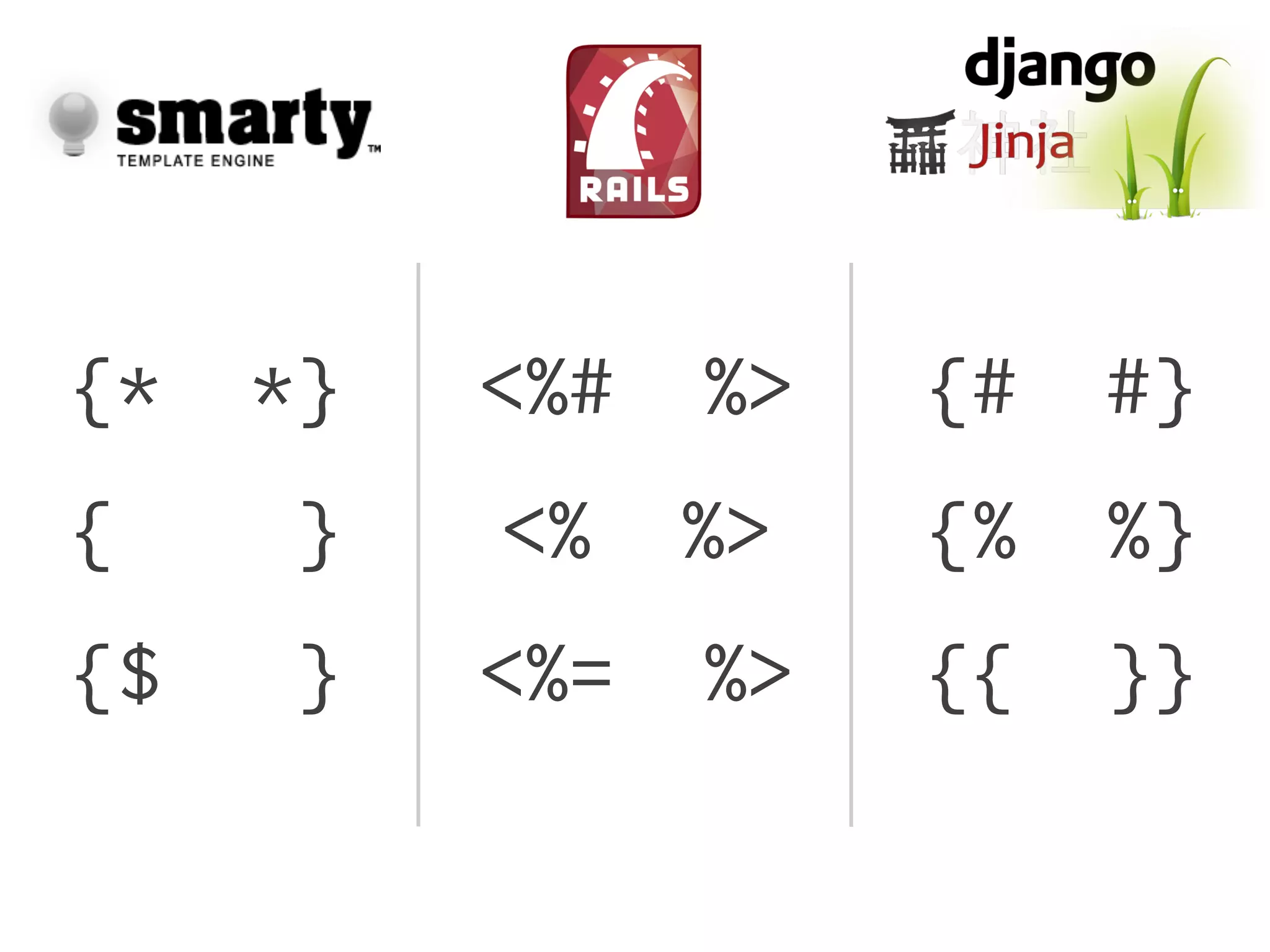 {*   *}   <%#   %>   {#   #}
{     }   <%    %>   {%   %}
{$    }   <%=   %>   {{   }}
 