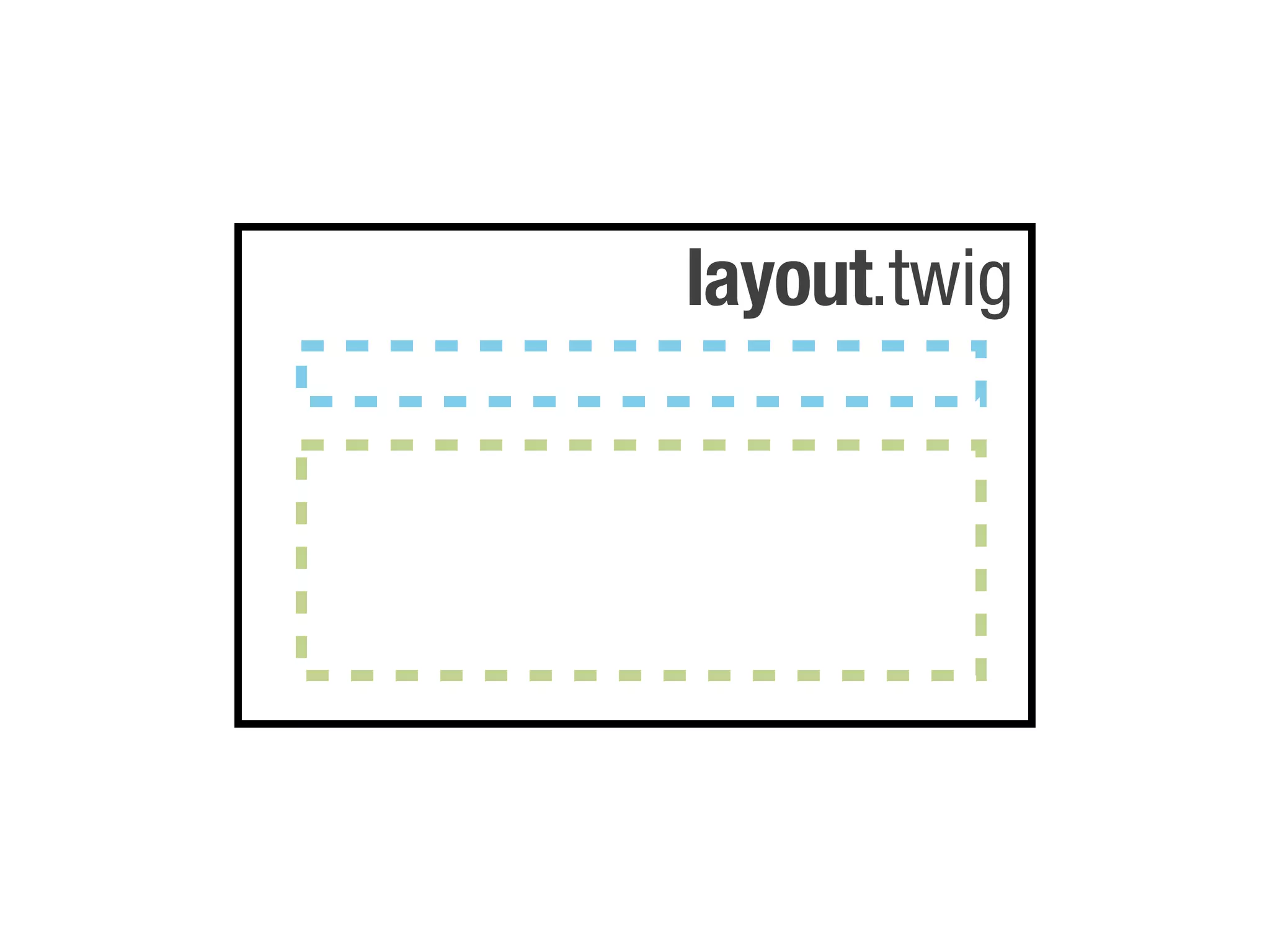 layout.twig
 