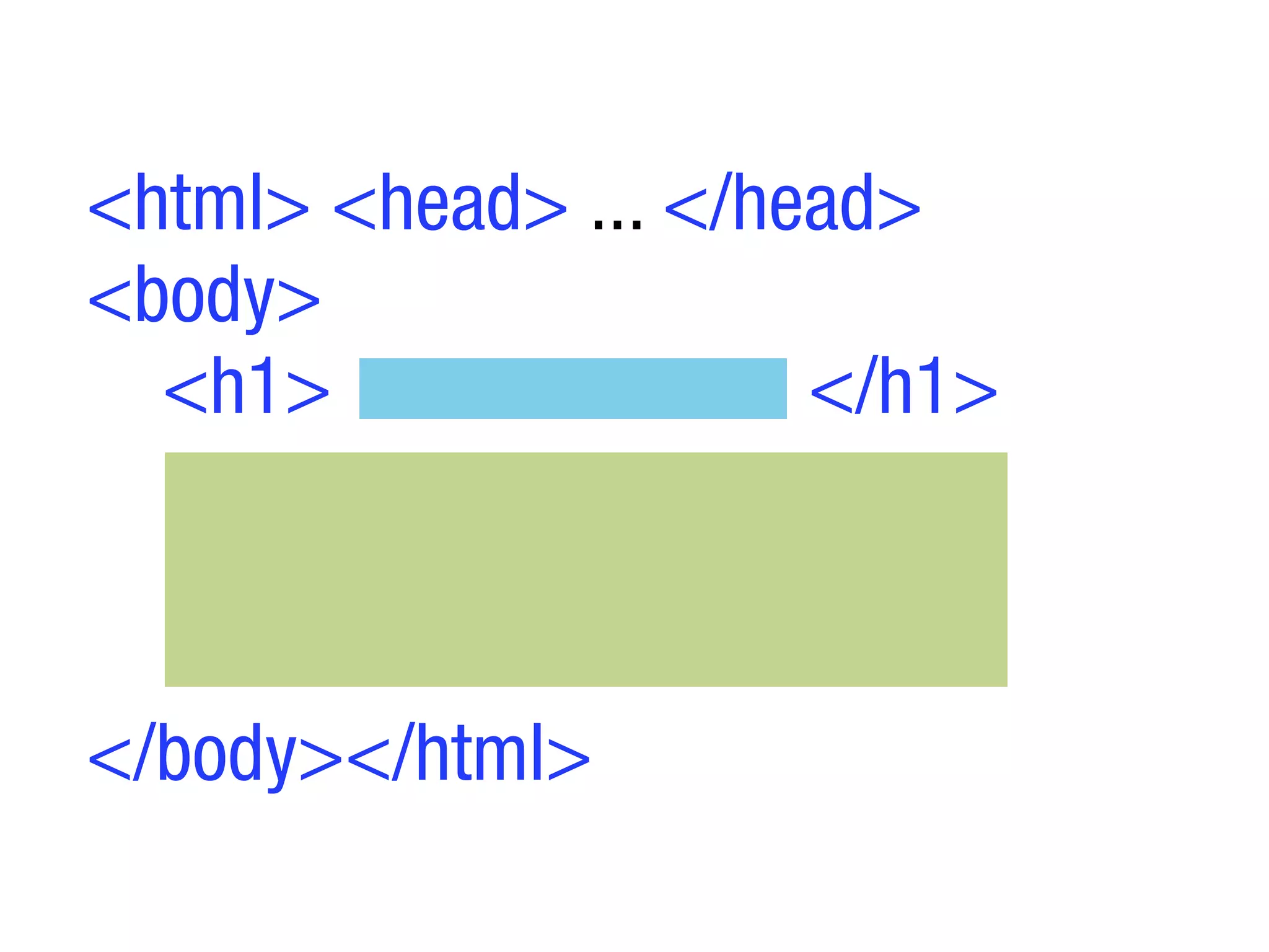 <html> <head> ... </head>
<body>
  <h1>                </h1>



</body></html>
 