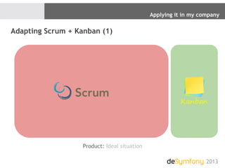 Applying it in my company
2013
Adapting Scrum + Kanban (1)
Product: Ideal situation
 
