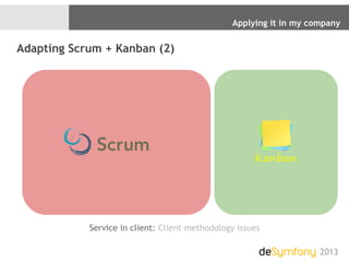 Applying it in my company
2013
Adapting Scrum + Kanban (2)
Service in client: Client methodology issues
 