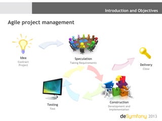 Introduction and Objectives
2013
Agile project management
Idea
Contract
Project
Speculation
Taking Requirements
Construction
Development and
Implementation
Testing
Test
Delivery
Close
 