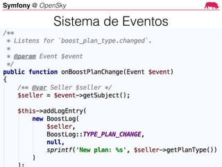 Symfony @ OpenSky
Sistema de Eventos
 