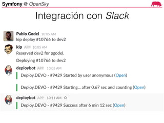Symfony @ OpenSky
Symfony at OpenSky
Php-kip using yubot
- Production deploy queue/line
- Dev environment deploys
Integración con Slack
 