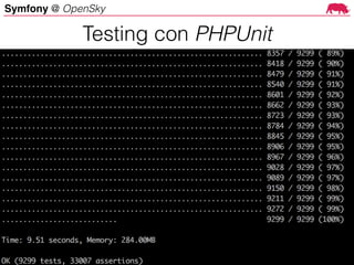 Symfony @ OpenSky
Testing con PHPUnit
 