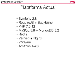 Symfony @ OpenSky
• Symfony 2.8
• RequireJS + Backbone
• PHP 7.0.12
• MySQL 5.6 + MongoDB 3.2
• Redis
• Varnish + Nginx
• VMWare
• Amazon AWS
Plataforma Actual
 