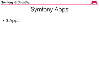 Symfony @ OpenSky
• 3 Apps
Symfony Apps
 