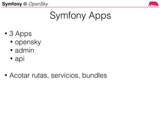 Symfony @ OpenSky
• 3 Apps
• opensky
• admin
• api
• Acotar rutas, servicios, bundles
Symfony Apps
 