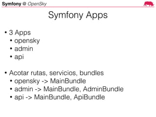 Symfony @ OpenSky
• 3 Apps
• opensky
• admin
• api
• Acotar rutas, servicios, bundles
• opensky -> MainBundle
• admin -> MainBundle, AdminBundle
• api -> MainBundle, ApiBundle
Symfony Apps
 