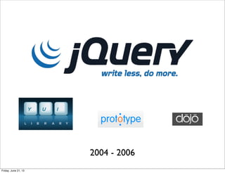 deSymfony 2013 -  Creando aplicaciones web desde otro ángulo con Symfony y AngularJS