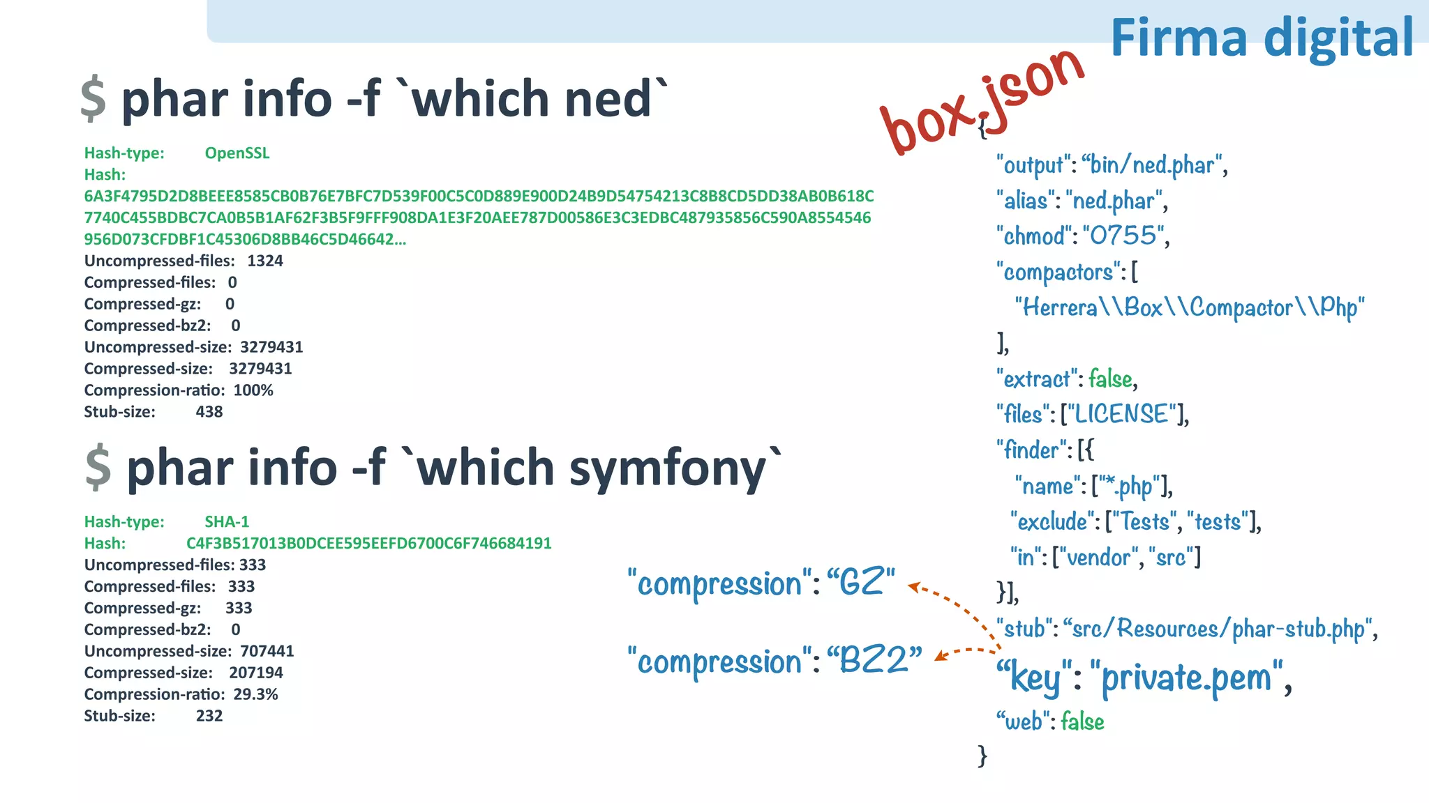 Firma	digital
{
"output": “bin/ned.phar",
"alias": "ned.phar",
"chmod": "0755",
"compactors": [
"HerreraBoxCompactorPhp"
],
"extract": false,
"files": ["LICENSE"],
"finder": [{
"name": ["*.php"],
"exclude": ["Tests", "tests"],
"in": ["vendor", "src"]
}],
"stub": “src/Resources/phar-stub.php",
“key": "private.pem",
“web": false
}
box.json
$	phar	info	-f	`which	ned`
Hash-type:										OpenSSL	
Hash:															
6A3F4795D2D8BEEE8585CB0B76E7BFC7D539F00C5C0D889E900D24B9D54754213C8B8CD5DD38AB0B618C
7740C455BDBC7CA0B5B1AF62F3B5F9FFF908DA1E3F20AEE787D00586E3C3EDBC487935856C590A8554546
956D073CFDBF1C45306D8BB46C5D46642…	
Uncompressed-ﬁles:			1324	
Compressed-ﬁles:			0	
Compressed-gz:						0	
Compressed-bz2:					0	
Uncompressed-size:		3279431	
Compressed-size:				3279431	
Compression-raFo:		100%	
Stub-size:										438
$	phar	info	-f	`which	symfony`
Hash-type:										SHA-1	
Hash:															C4F3B517013B0DCEE595EEFD6700C6F746684191	
Uncompressed-ﬁles:	333	
Compressed-ﬁles:			333	
Compressed-gz:						333	
Compressed-bz2:					0	
Uncompressed-size:		707441	
Compressed-size:				207194	
Compression-raFo:		29.3%	
Stub-size:										232
"compression": “GZ"
"compression": “BZ2”
 